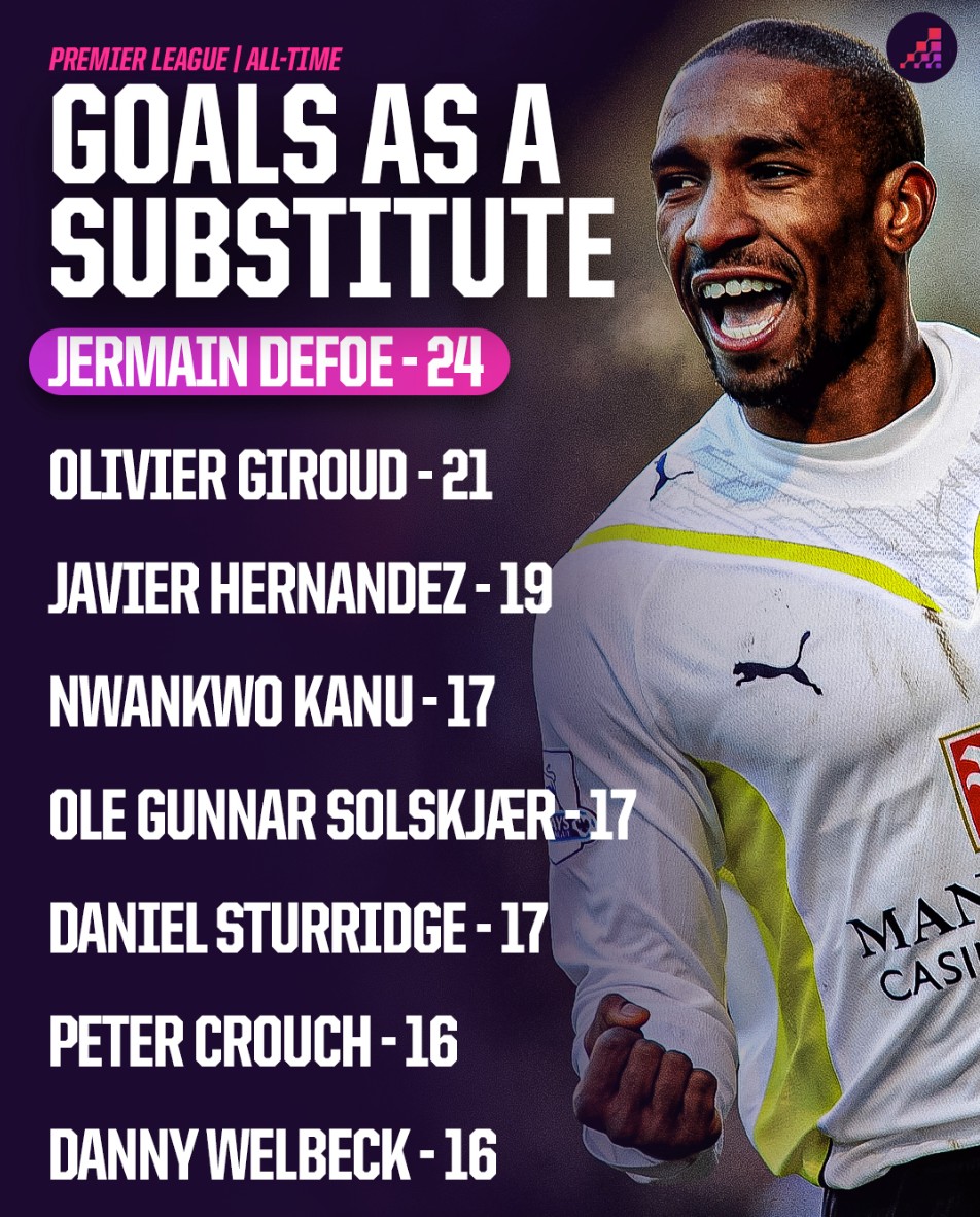 临阵容老化 临阵容老化