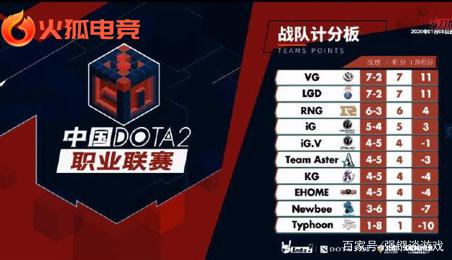 持续刺激 持续刺激